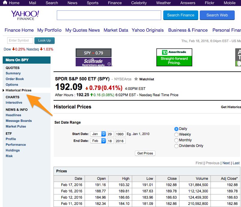 yahoo finance historical prices nasdaq