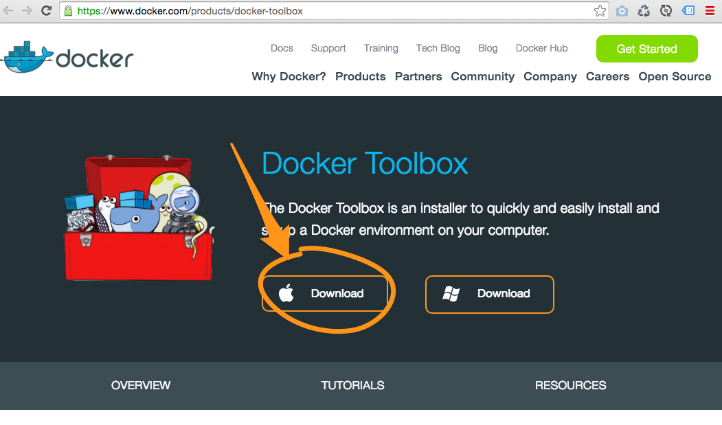 docker for mac certificates folder